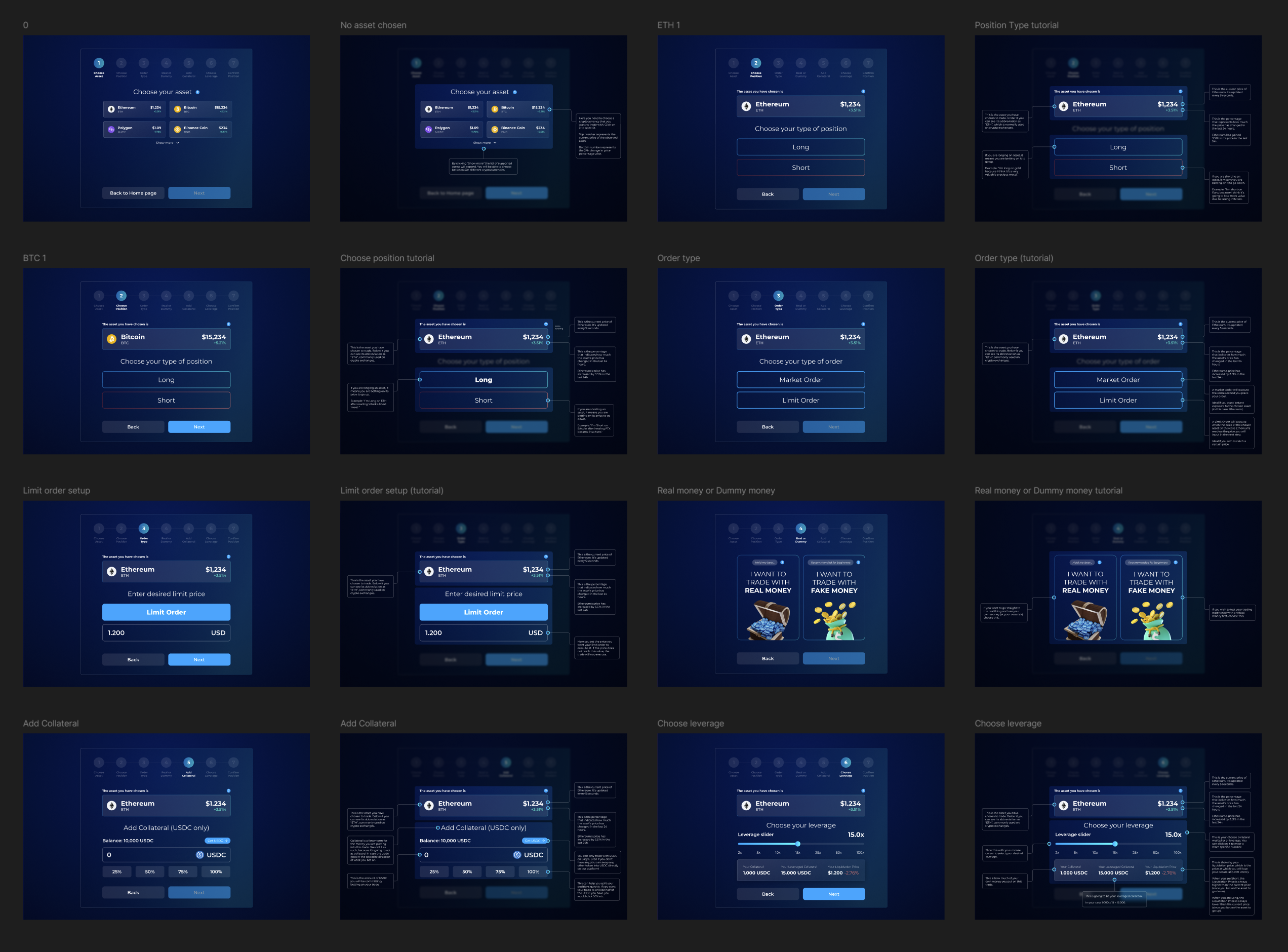Sixteen onboarding steps from choosing an asset to setting position size, each shown plain and with its tutorial version that explains the screen inline.